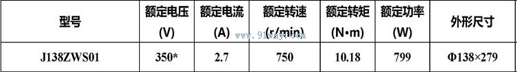 J138ZWS01����ˢֱ���綯����������