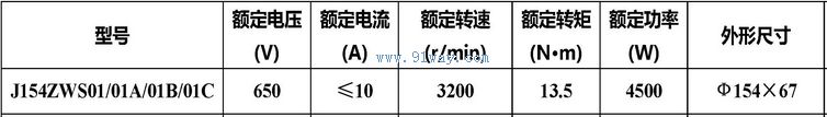 J154ZWS01��������
