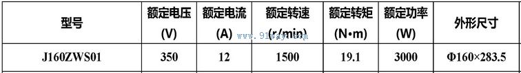 J160ZWS01����ˢֱ���綯����������