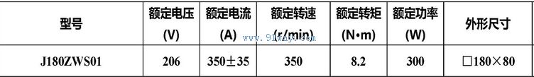 J180ZWS01����ˢֱ���綯����������