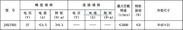 J45LYX01������ֱ�����ص綯����������