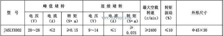 J45LYX002������ֱ�����ص綯����������