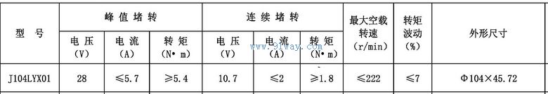 J104LYX01������ʽֱ�����ص綯����������
