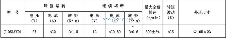 J105LYX01������ʽֱ�����ص綯����������