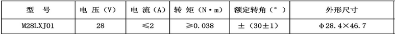 M28LXJ01������ת�����ص綯����������