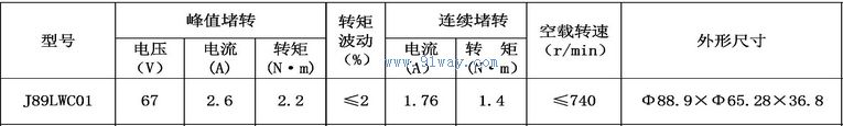 J89LWC01����ˢֱ�����ص綯����������