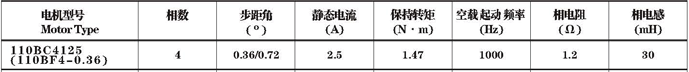 110BC4125�ʹ���ʽ�����綯����������