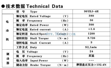 Technical parameters of 90YEJ-4R brake three-phase asynchronous motor