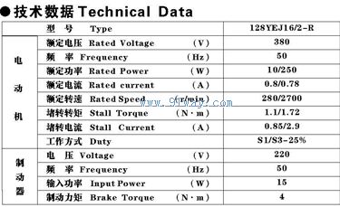 Technical parameters of 128YEJ16/2-4R brake three-phase asynchronous motor