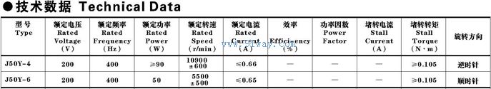 J50Y-4,J50Y-6��������Ƶ�첽�綯����������