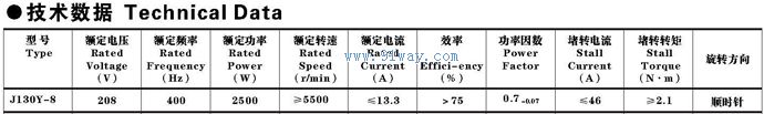 J130Y-8��������Ƶ�첽�綯����������