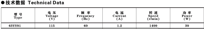 Technical parameters of 63YY01 single-phase capacitor operated asynchronous motor