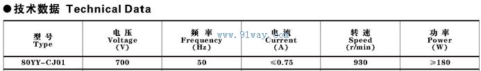 Technical parameters of 80YY-CJ01 single-phase capacitor operated asynchronous motor