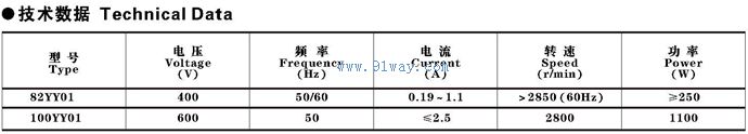 82YY01,100YY01�͵��������ת�첽�綯����������