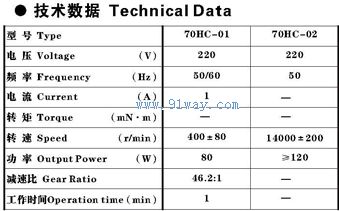 70HC-01,70HC-02�͵��മ���綯����������