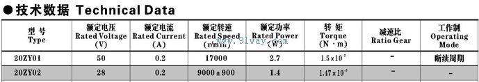 20ZY01,20ZY02������ֱ���綯����������