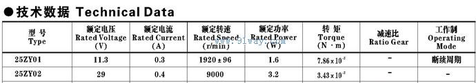25ZY01,25ZY02������ֱ���綯����������