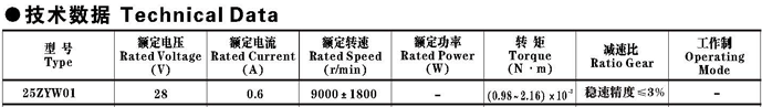 25ZYW01������ֱ���綯����������