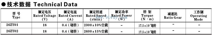 26ZY01,26ZY02������ֱ���綯����������