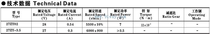 Technical parameters of 27ZY02, 27ZY-3.5 permanent magnet DC motor