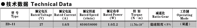 Technical parameters of ZD-11 permanent magnet DC motor