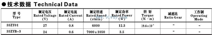 35ZY01,35ZYB-3������ֱ���綯����������