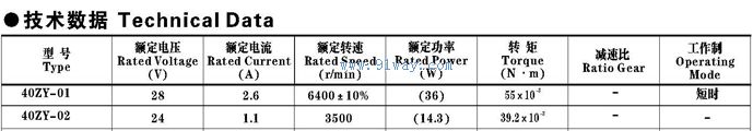 40ZY-01,40ZY-02������ֱ���綯����������