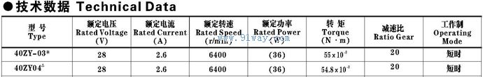 40ZY-03,40ZY04������ֱ���綯����������