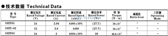53ZY01,53ZY-02,53ZY03������ֱ���綯����������
