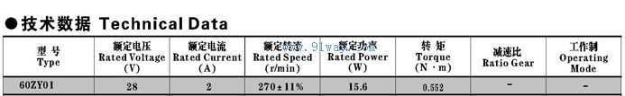 Technical parameters of 60ZY01 permanent magnet DC motor