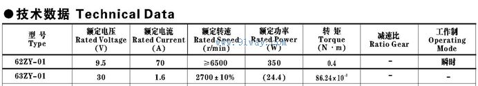 62ZY-01,63ZY-01������ֱ���綯����������