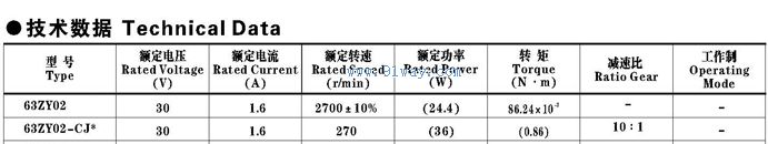 63ZY02,63ZY02-CJ������ֱ���綯����������