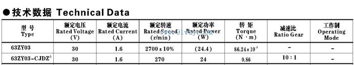 63ZY03,63ZY03-CJDZ������ֱ���綯����������
