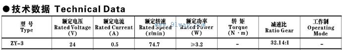Technical parameters of ZY-3 permanent magnet DC motor
