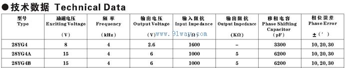 28YG4ϵ�и�Ӧ��������������
