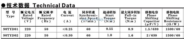 90TYD01,90TYD02�͵������ŵ���ͬ���綯����������