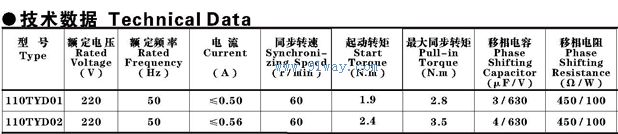 110TYD01,110TYD02�͵������ŵ���ͬ���綯����������