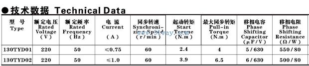 130TDY01,130TDY02�͵������ŵ���ͬ���綯����������