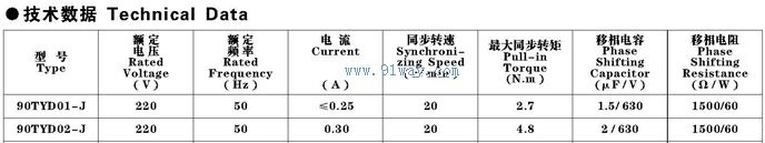 90TYD01-J,90TYD02-J�͵������ż���ͬ���綯����������
