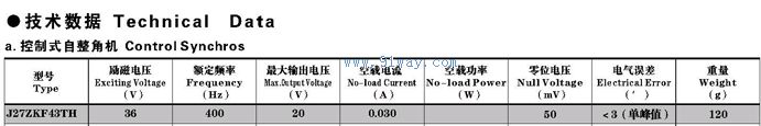Technical parameters of 27ZKF43TH controlled self leveling machine