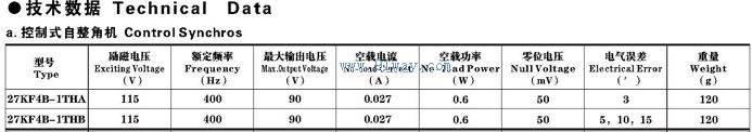 27KF4B-1THA,27KF4B-1THB�Ϳ���ʽ�����ǻ���������