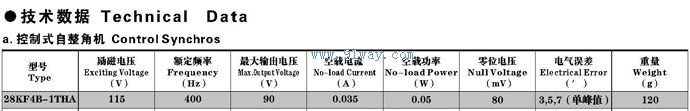 Technical parameters of 28KF4B-1THA controlled self leveling machine