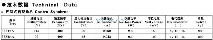 36KF4A,36KB4A�Ϳ���ʽ�����ǻ���������