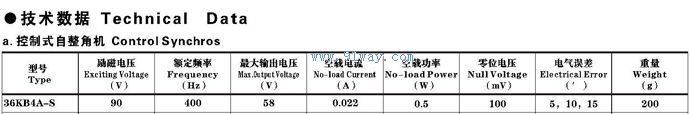 36KB4A-1S�Ϳ���ʽ�����ǻ���������
