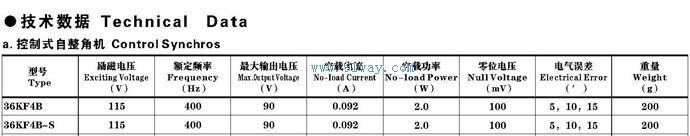 36KF4B,36KF4B-S�Ϳ���ʽ�����ǻ���������