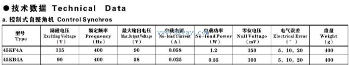 45KF4A,45KB4A�Ϳ���ʽ�����ǻ���������