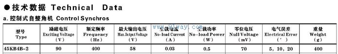 45KB4B-2�Ϳ���ʽ�����ǻ���������