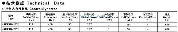 45KF4B-1TH,45KF4B-2TH�Ϳ���ʽ�����ǻ���������
