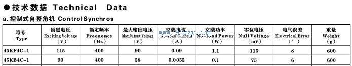 Technical parameters of 45KF4C-1,45KB4C-1 controlled self leveling machine
