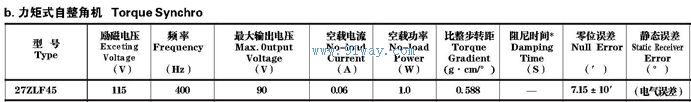 27ZLF45������ʽ�����ǻ���������